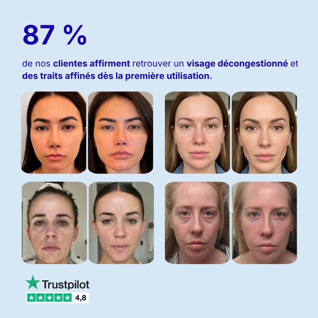 Rituel décongestion visage complet
