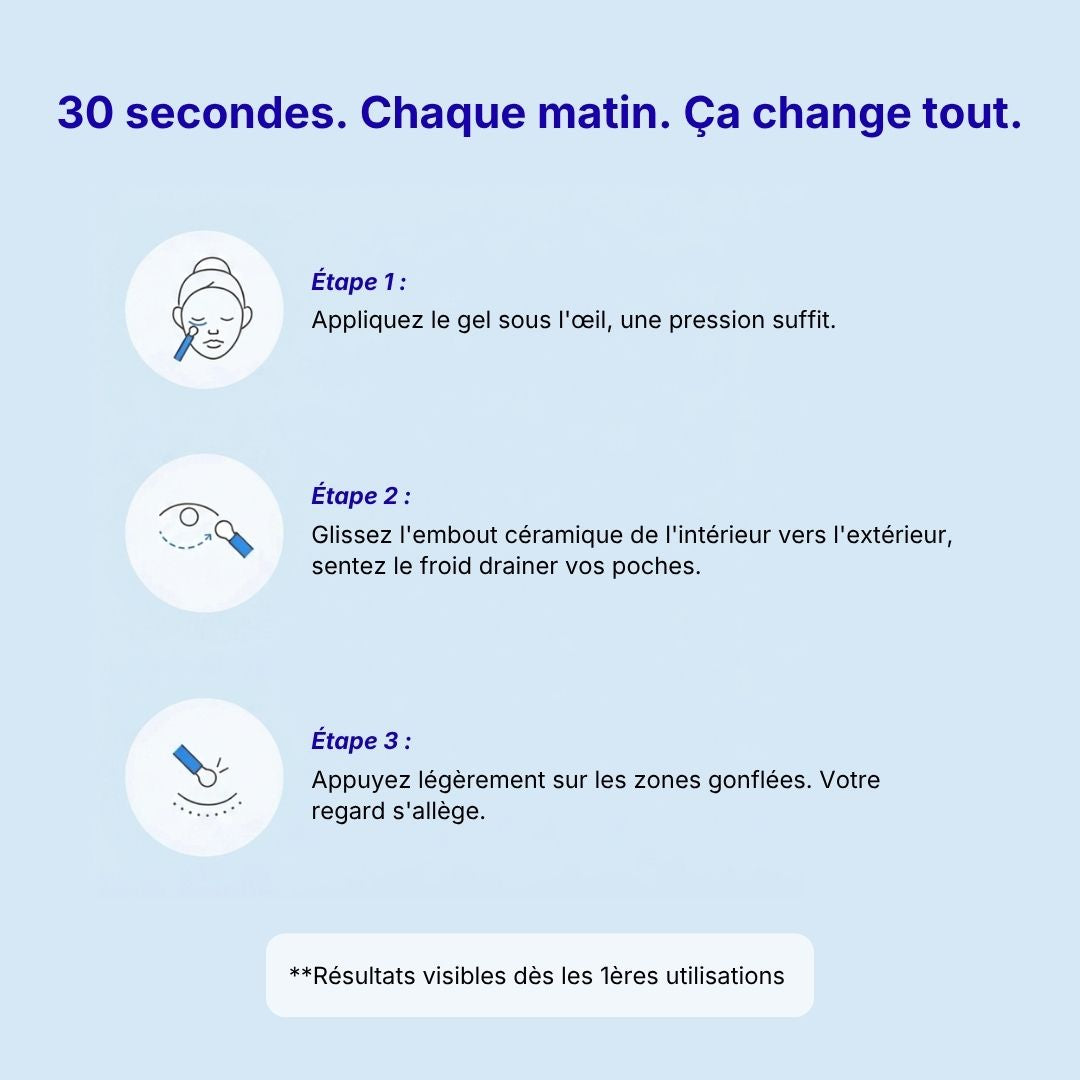 Stick contour des yeux