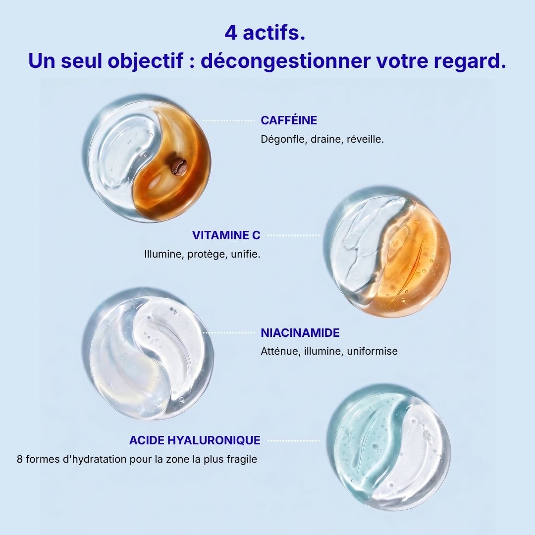 Stick contour des yeux