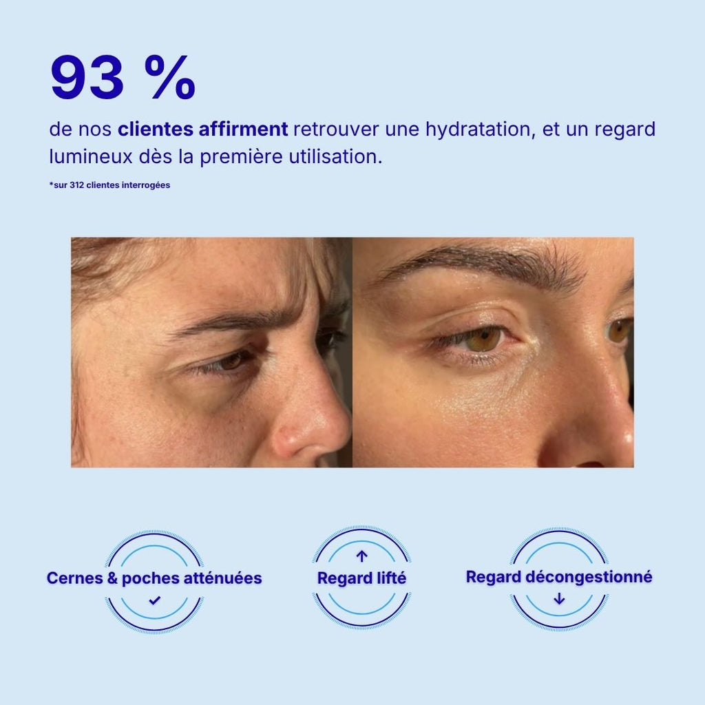 Stick contour des yeux