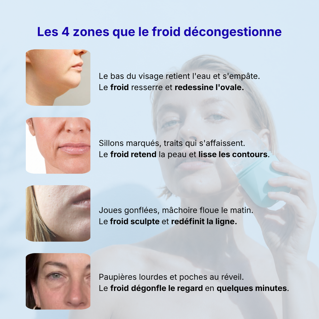 Rituel décongestion visage complet