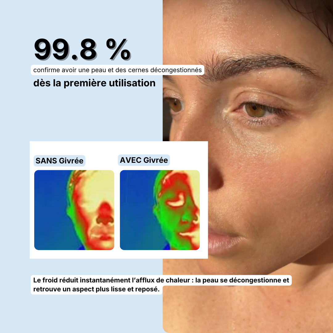 Rituel complet Givrée