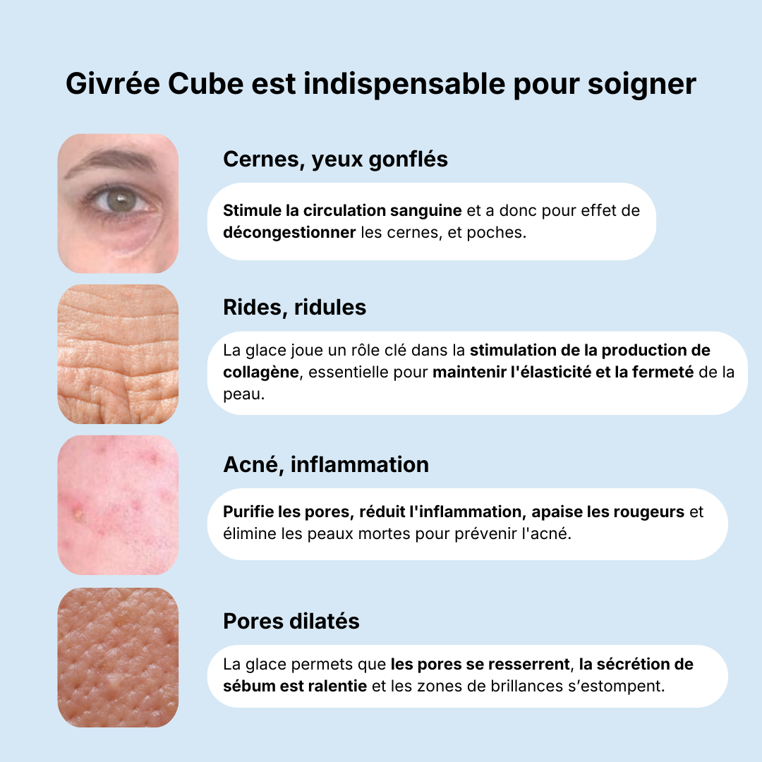 Givrée Cube - Une peau sans défauts
