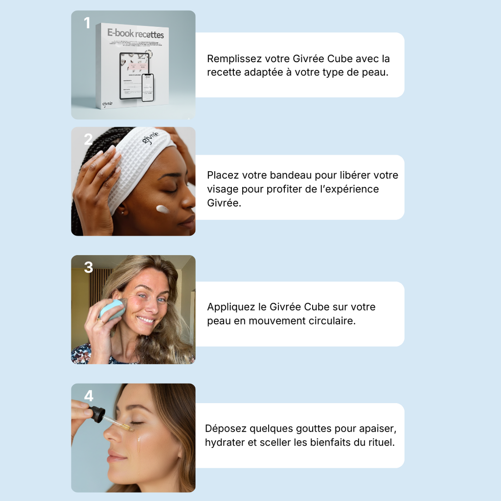 Rituel complet Givrée