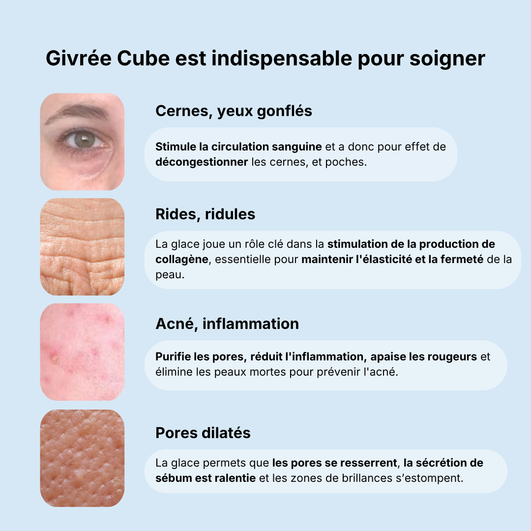 Givrée Cube - Une peau sans défauts