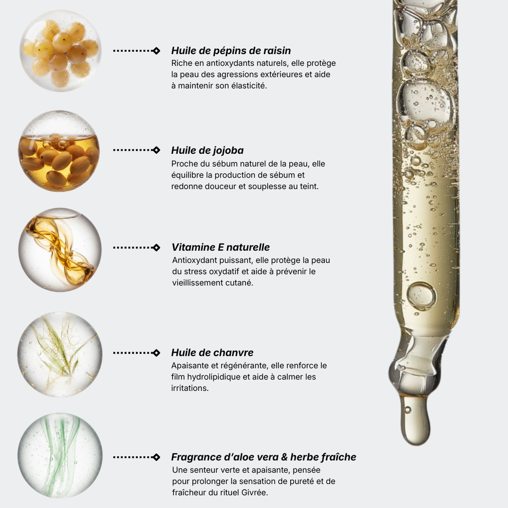 Sérum hydratant BIO – Éclat et hydratation en profondeur