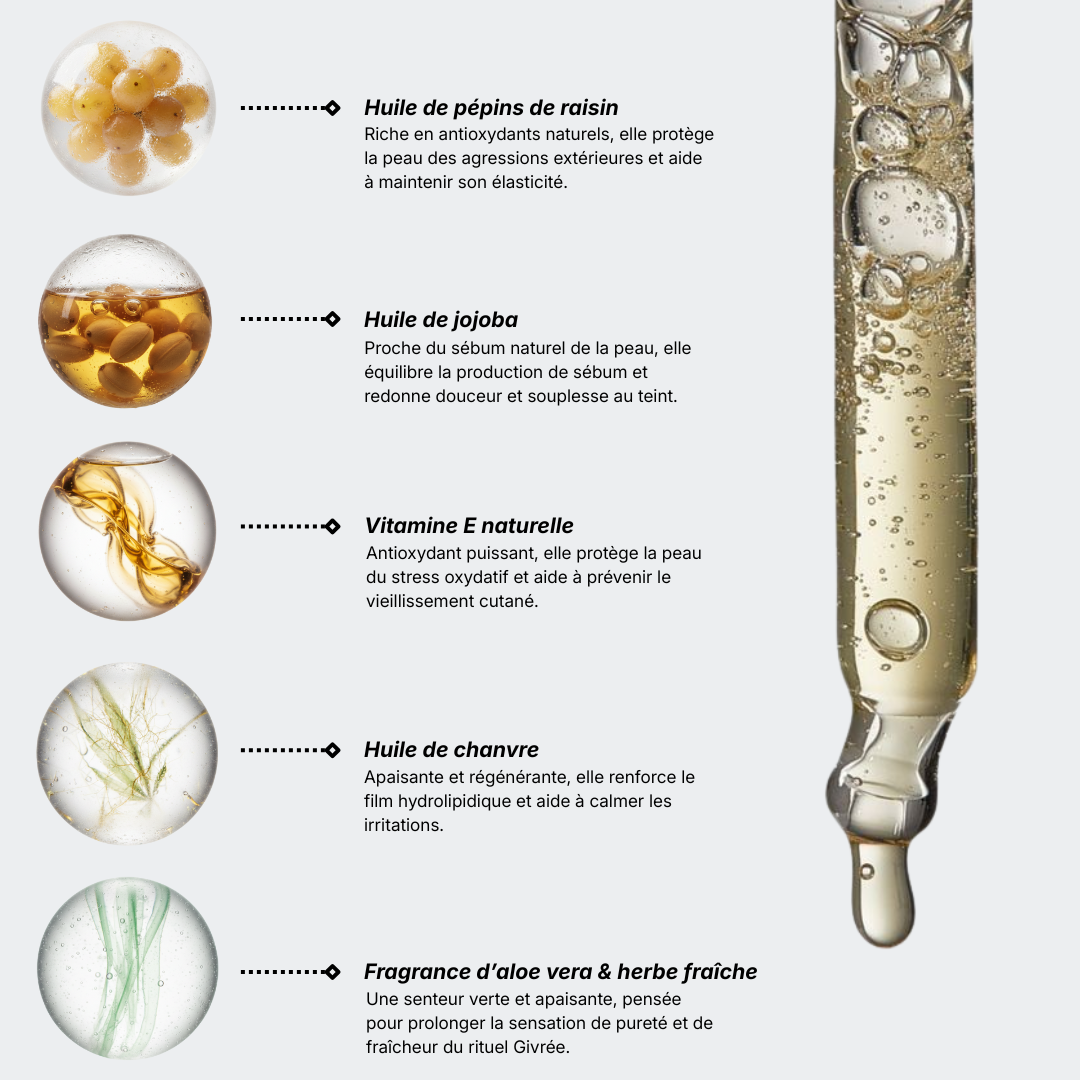 Sérum hydratant BIO – Éclat et hydratation en profondeur