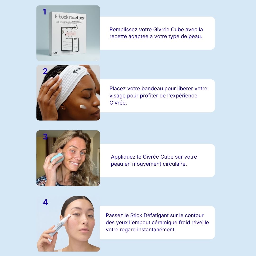 Rituel décongestion visage complet