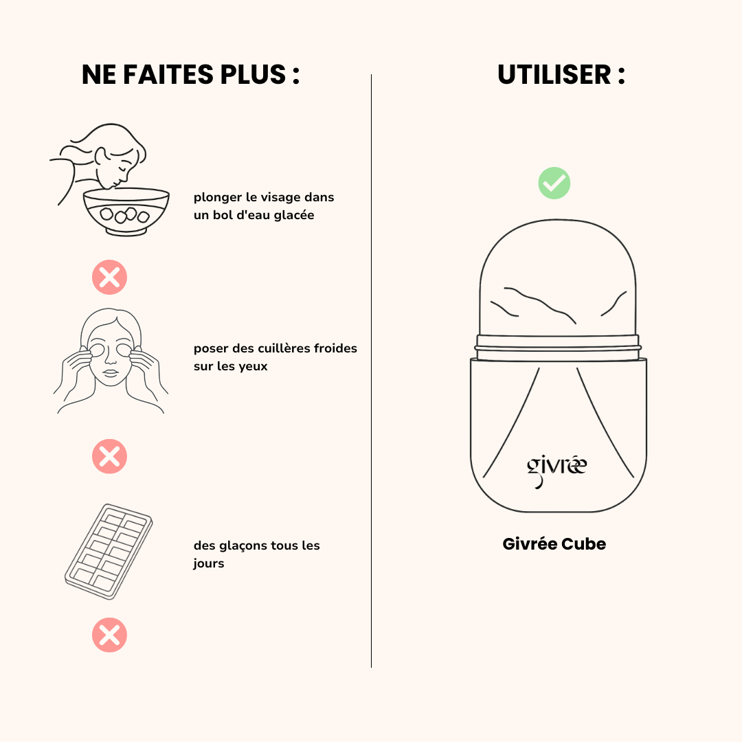 Givrée Cube - Une peau sans défauts